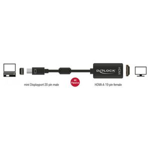 Produktbild für Displayport-Adapter DeLock 62613 HDMI, Mini-DP