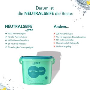 Produktbild für Allzweckreiniger HAKA Neutralseife Original