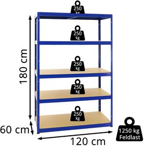 Produktbild für Schwerlastregal PROREGAL Big Elephant M, 5 Holzböden