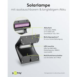 Produktbild für LED-Außenstrahler Goobay 45802, IP65 wasserdicht