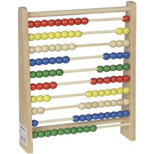 Rechenschieber