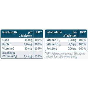 Produktbild für Eisen Sanotact Komplex, 100 Tabletten