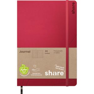 Produktbild für Notizbuch share 4-0014002, Upcycling, Kunstleder Hardcover