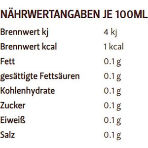 Produktbild für Tee Schlürf Stine No. 25 mit Früchten &amp; Ingwer, BIO