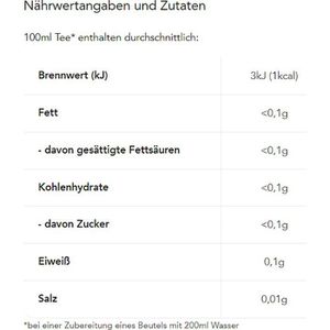 Produktbild für Tee Teekanne Südafrikanischer Rooibos
