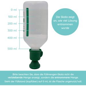 MedX5 Augenspülung sterile 0,9% NaCl, Augenspülflasche, 500ml – Böttcher AG