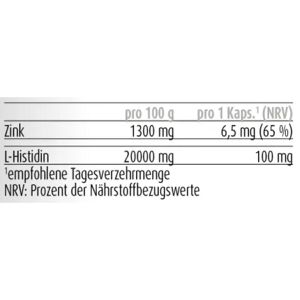 Produktbild für Zink Raab-Vitalfood Komplex, 60 Kapseln