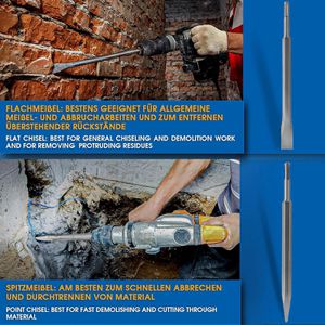 Produktbild für Meißel S&amp;R 114502250, SDS+