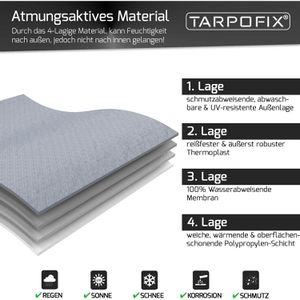 Produktbild für Deichselabdeckung Tarpofix DH2, mit Reflexstreifen