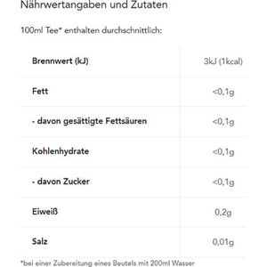 Produktbild für Tee Teekanne Premium Fruit Selection