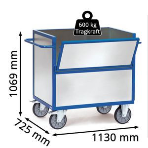 Produktbild für Transportwagen Fetra Kastenwagen, 2822, verzinkt