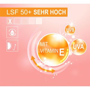 Produktbild für Sonnencreme Physioderm Physio UV 50+ Spray