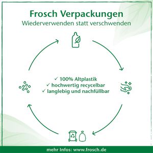 Produktbild für Spülmittel Frosch Zitrone, Bio-Qualität, mikroplastikfrei
