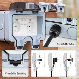 Produktbild für Steckdose Poppstar IP66, Aufputz