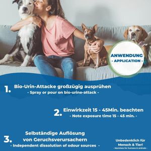 Produktbild für Enzymreiniger PandaCleaner Bio-Urin Attacke