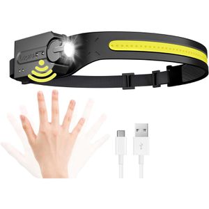 Stirnlampe Lepro LED, wiederaufladbar