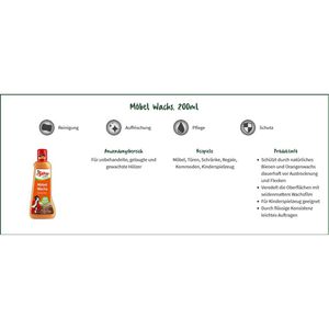 Produktbild für Möbelpolitur Poliboy 64200, Möbel Wachs