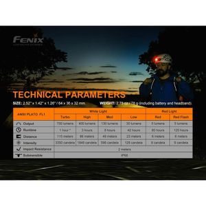 Produktbild für Stirnlampe Fenix HM50R V2.0 LED, wiederaufladbar