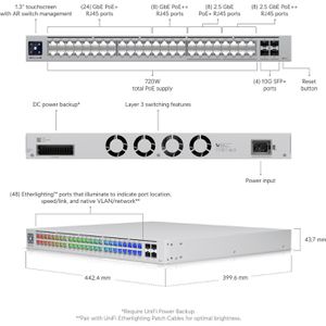 Produktbild für Switch UbiQuiti UniFi, USW-Pro-Max-48-PoE, managed