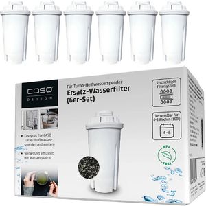 Filterkartusche