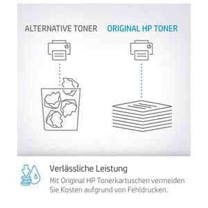 Produktbild für Toner HP 126A, CF341A Multipack