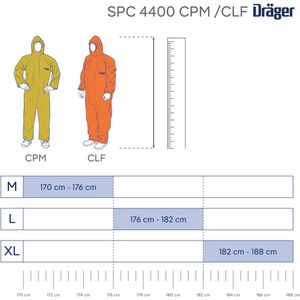 Produktbild für Schutzanzug Dräger SPC 4400 CPM, gelb