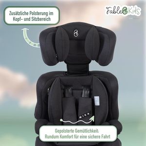 Produktbild für Kindersitz FableKids Mika R129