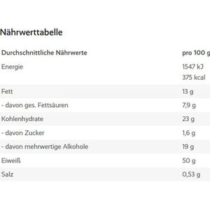 Produktbild für Proteinriegel Power-System Big Block, 16 Riegel