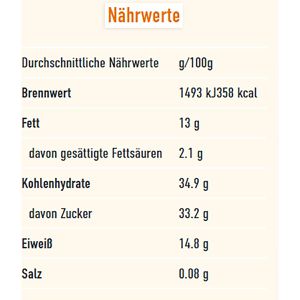 Produktbild für Paprika Ostmann geräuchert