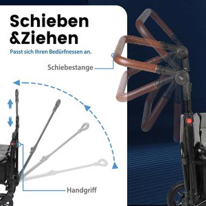 Produktbild für Bollerwagen Sekey FW503, faltbar