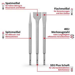 Produktbild für Meißel Einhell 240285, SDS+