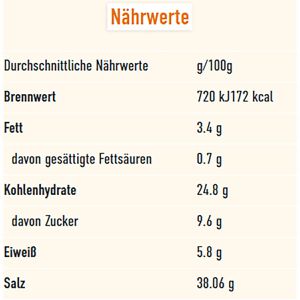 Produktbild für Gewürzmischung Ostmann Couscous