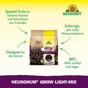 Produktbild für Blumenerde Neudorff NeudoHum Grow Light-Mix, Bio