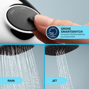 Produktbild für Handbrause GROHE Vitalio 110, 27946001, verchromt