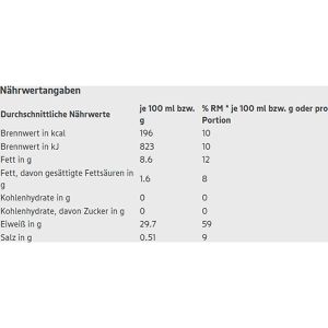 Produktbild für Fischkonserve Edeka Weißer Thun