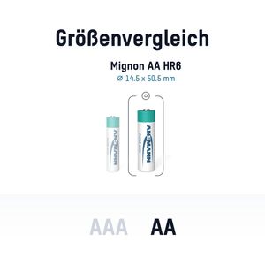 Produktbild für Akku Ansmann Phone DECT maxE, 1,2 V, 1300 mAh