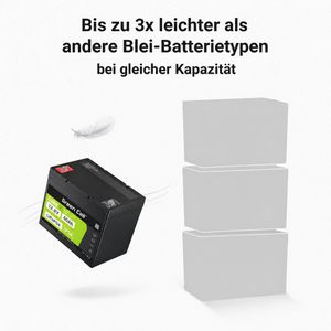 Produktbild für LiFePO4-Akku Green-Cell Cube, 60 Ah