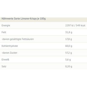 Produktbild für Schokobonbons Hellma Italian Selection