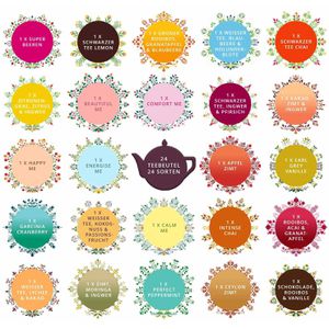 Produktbild für Adventskalender EnglishTeaShop 61960, Elfen-Dorf