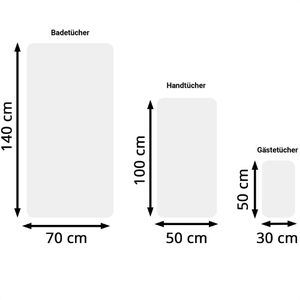 Produktbild für Handtuch NatureMark Frottier Set, anthrazit