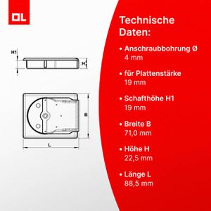 Produktbild für Kabeldurchlass Oskar-Lehmann KDH, 88,5 mm, eckig