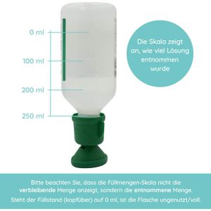 Produktbild für Augenspülung Flexeo NaCl