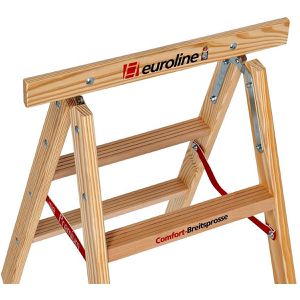 Produktbild für Arbeitsbock Euroline 1150402, 11504, bis 150 kg