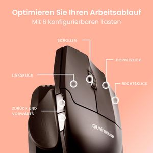 Produktbild für Maus Contour Unimouse, CDUMBK11001