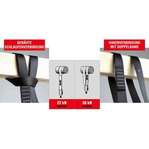 Produktbild für Verbindungsmittel COFRA ROCKHAMPTON