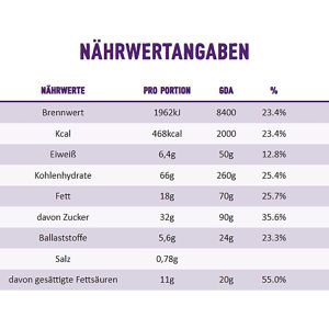 Produktbild für Kekse Mikado Zartherbe Schokolade