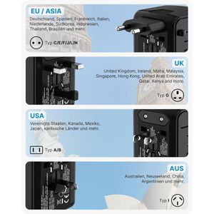 Produktbild für Reiseadapter Voomy Travel Y20