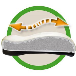 Produktbild für Orthopädisches-Sitzkissen SITWELL-STEIFENSAND 9002, anthrazit