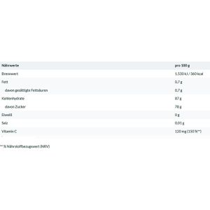 Produktbild für Traubenzucker Dextro Energy Minis Kirsche