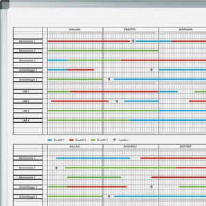 Produktbild für Planungstafel Legamaster 7-414000 Premium